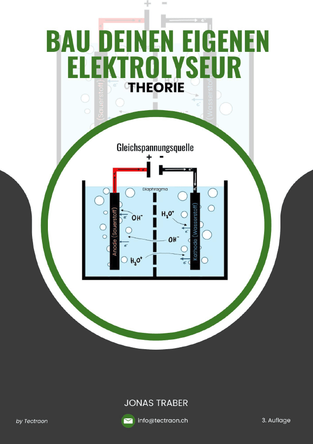 Cover: Theorie